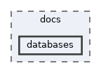 docs/databases