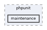 tests/phpunit/maintenance