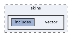 skins/Vector
