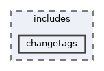includes/changetags
