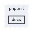 tests/phpunit/docs