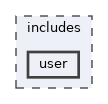 includes/user