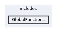 tests/phpunit/includes/GlobalFunctions