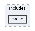 tests/phpunit/includes/cache