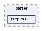 tests/parser/preprocess