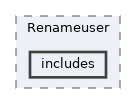 extensions/Renameuser/includes