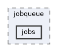 includes/jobqueue/jobs