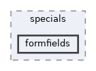 includes/specials/formfields