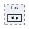 tests/phpunit/includes/libs/http