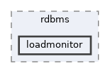includes/libs/rdbms/loadmonitor