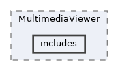 extensions/MultimediaViewer/includes