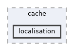 includes/cache/localisation