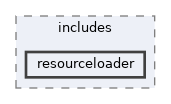 tests/phpunit/includes/resourceloader