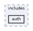 tests/phpunit/includes/auth