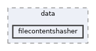 tests/phpunit/data/filecontentshasher