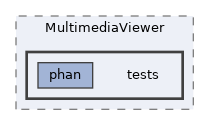 extensions/MultimediaViewer/tests