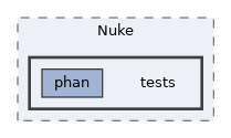 extensions/Nuke/tests