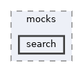 tests/phpunit/mocks/search