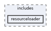 includes/resourceloader