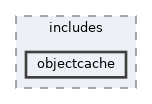 tests/phpunit/includes/objectcache