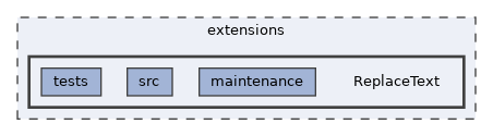 extensions/ReplaceText