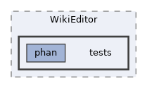 extensions/WikiEditor/tests