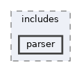 tests/phpunit/includes/parser