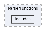 extensions/ParserFunctions/includes