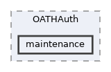 extensions/OATHAuth/maintenance