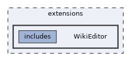 extensions/WikiEditor