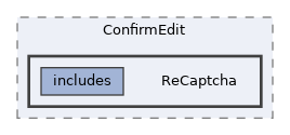 extensions/ConfirmEdit/ReCaptcha