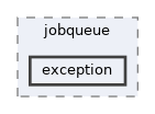 includes/jobqueue/exception