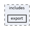 includes/export