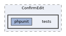 extensions/ConfirmEdit/tests