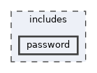 includes/password