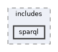tests/phpunit/includes/sparql