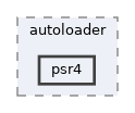 tests/phpunit/data/autoloader/psr4