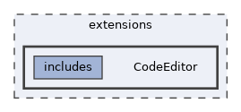 extensions/CodeEditor