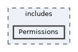 includes/Permissions