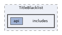 extensions/TitleBlacklist/includes