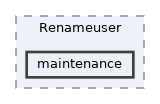 extensions/Renameuser/maintenance