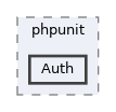 extensions/OATHAuth/tests/phpunit/Auth