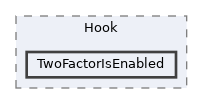 extensions/OATHAuth/src/Hook/TwoFactorIsEnabled