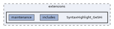extensions/SyntaxHighlight_GeSHi
