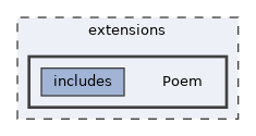 extensions/Poem