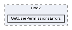 extensions/OATHAuth/src/Hook/GetUserPermissionsErrors