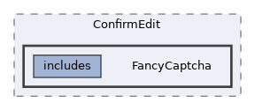 extensions/ConfirmEdit/FancyCaptcha