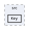 extensions/OATHAuth/src/Key