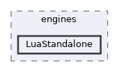 extensions/Scribunto/tests/phpunit/engines/LuaStandalone