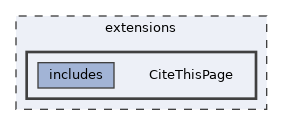 extensions/CiteThisPage